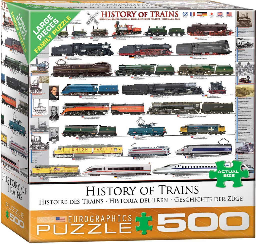 History of Trains Puzzle - 500 Pieces