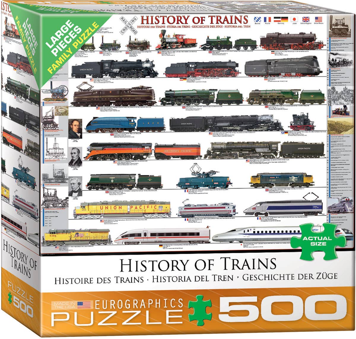 History of Trains Puzzle - 500 Pieces