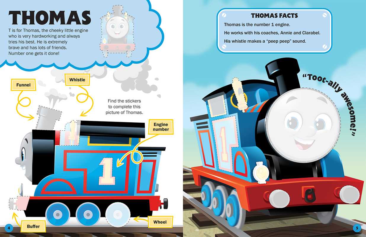 Thomas & Friends Sticker