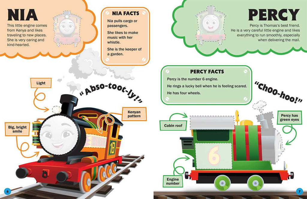 Thomas & Friends Sticker