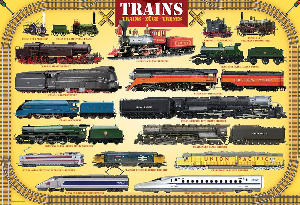 Trains Puzzle