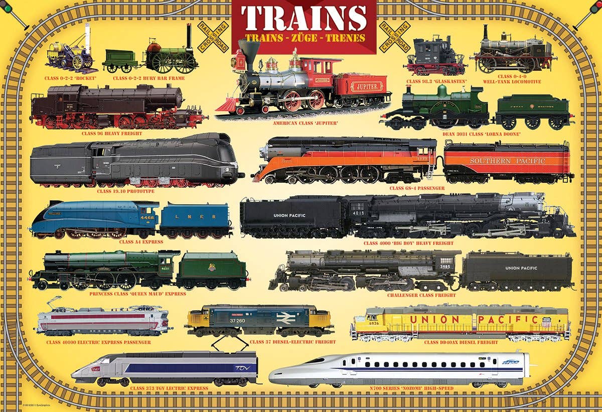 Trains Puzzle