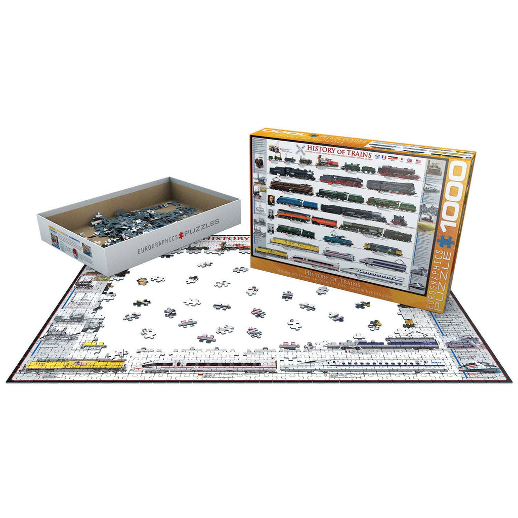 History of Trains Puzzle - 1000 Pieces