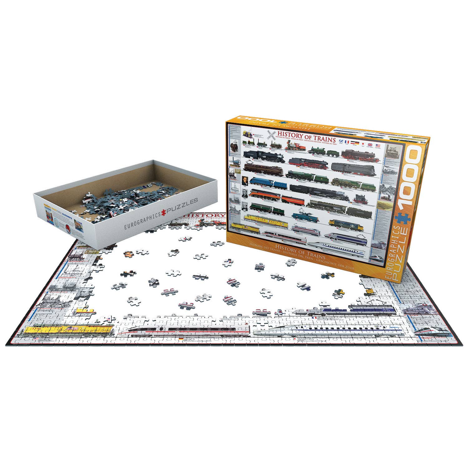 History of Trains Puzzle - 1000 Pieces