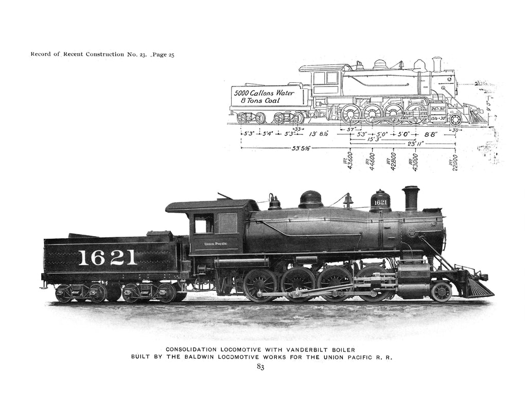 Baldwin Locomotives