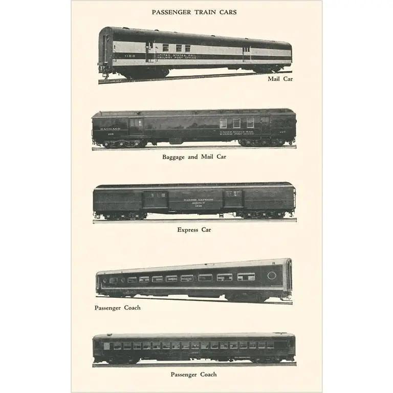 Postcard - Passenger Train Cars