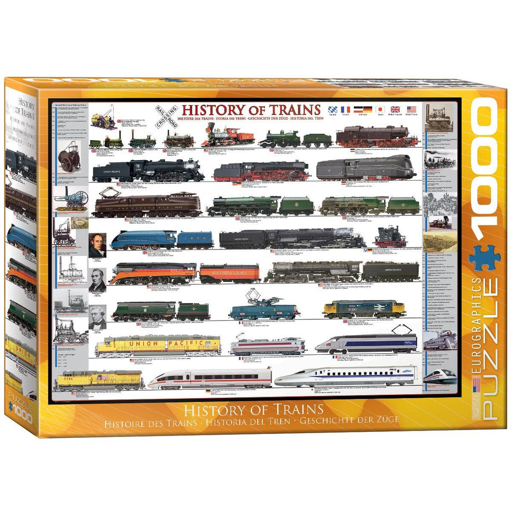 History of Trains Puzzle - 1000 Pieces