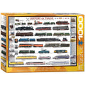 History of Trains Puzzle - 1000 Pieces
