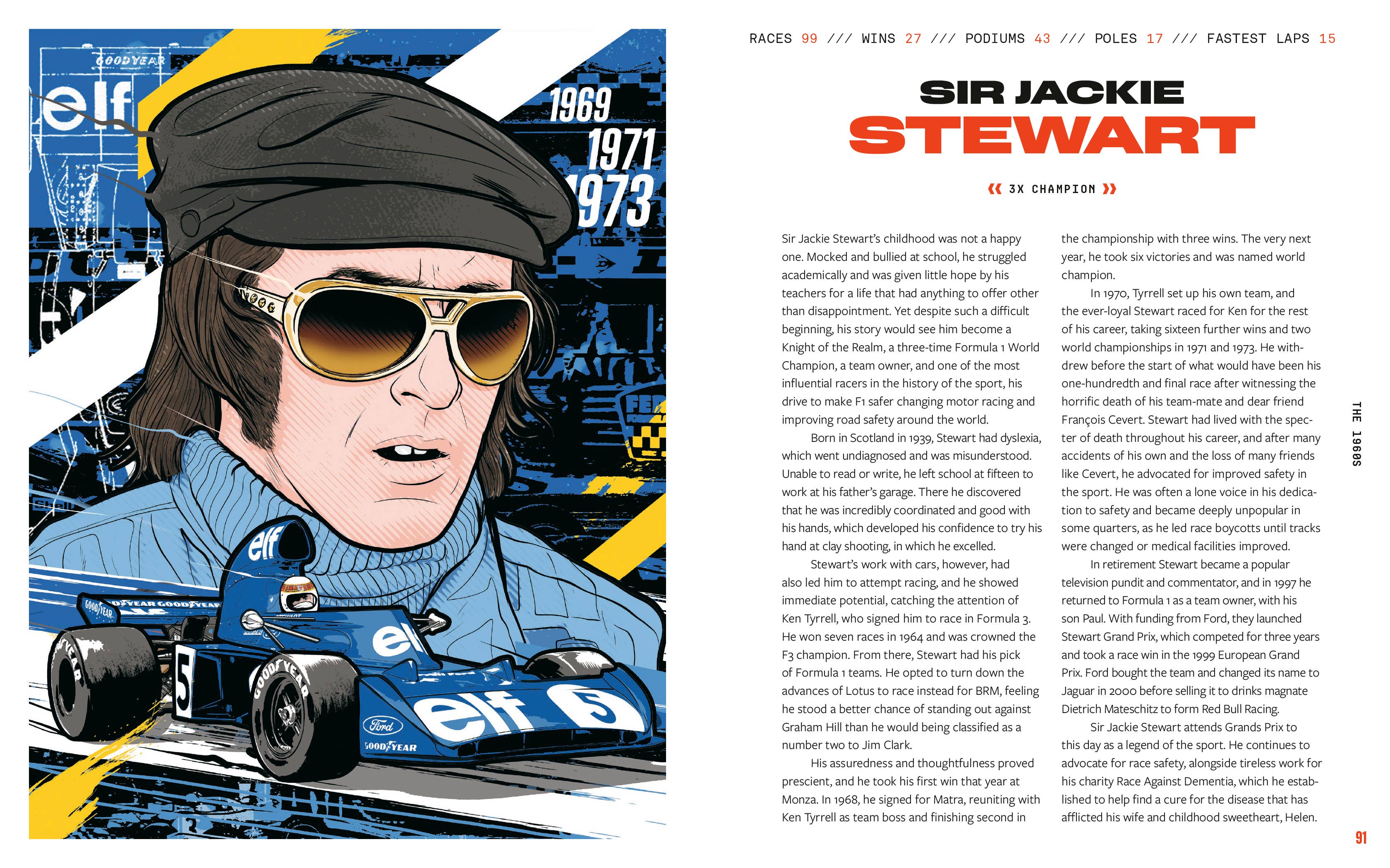Grand Prix - An Illustrated History of Formula 1