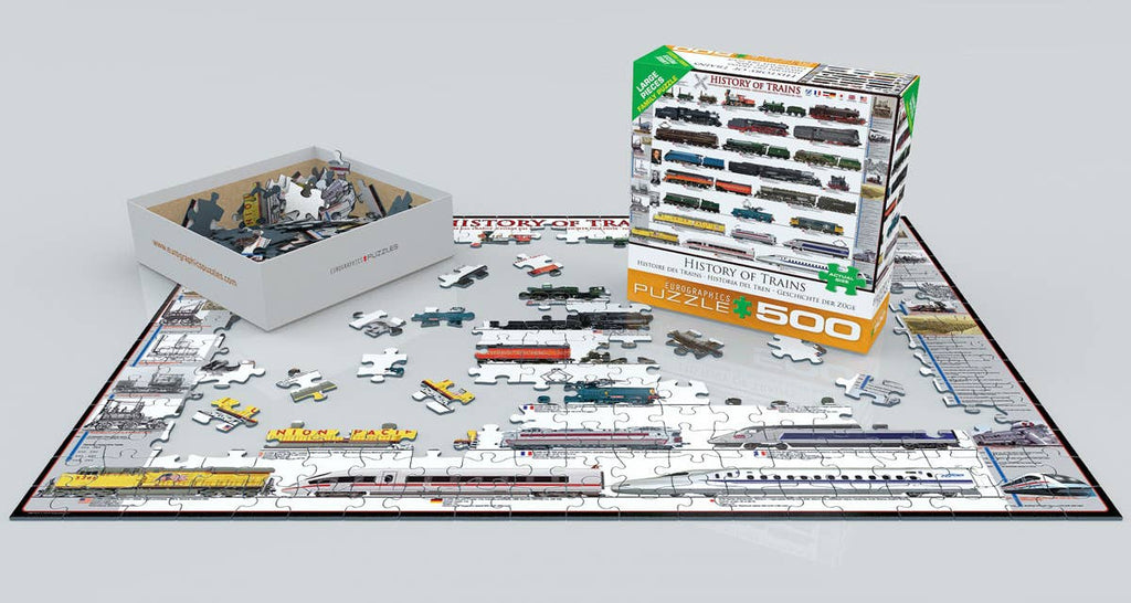 History of Trains Puzzle - 500 Pieces